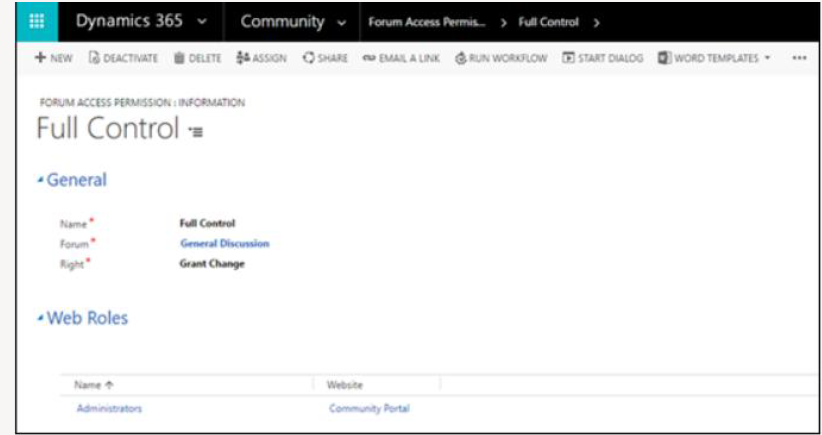 Forum access permission details